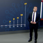 Seta Dag og viku á skránna í kvøld