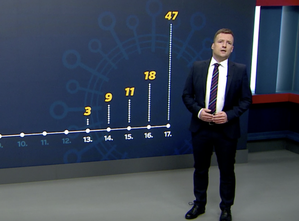 (Skíggjamynd: KVF)