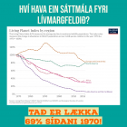 Føroyski ungdómurin er umboðaður á COP15