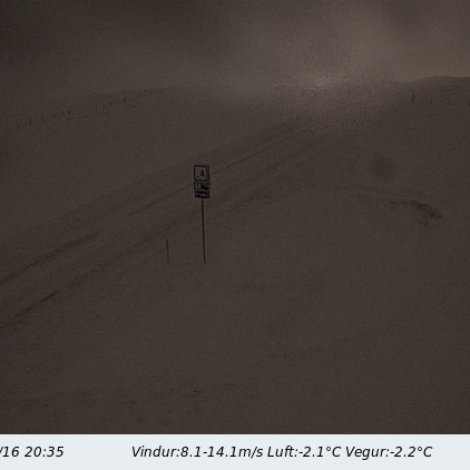 Vánalig koyrilíkindi kring alt landið