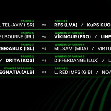 Taparin av Rijeka-Shelbourne í 3. umfari í Europa League skal spæla móti vinnaranum av Víkingi - Linfield sum hittast í 3. umfari í Conferene League (Skíggjamynd: UEFA) 