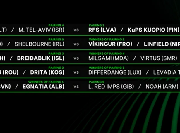 Taparin av Rijeka-Shelbourne í 3. umfari í Europa League skal spæla móti vinnaranum av Víkingi - Linfield sum hittast í 3. umfari í Conferene League (Skíggjamynd: UEFA) 