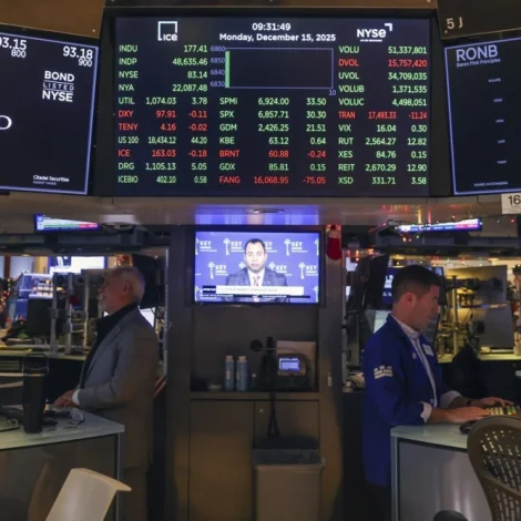 Gongdin á ymiskum partabrævamarknaðum higartil í 2025