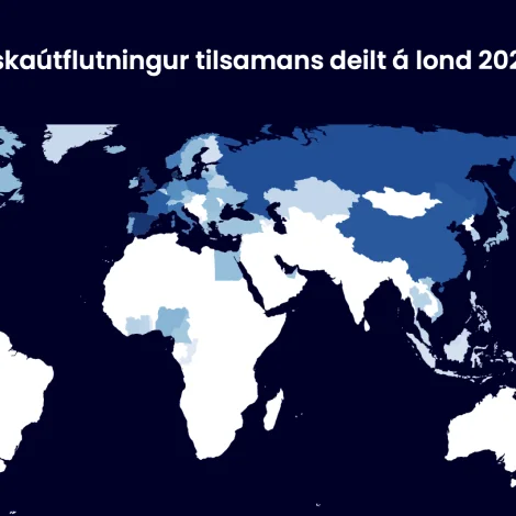 Nýggj frágreiðing um Fiskaútflutning Føroya 2025