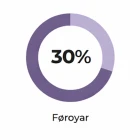 Eftirbáturin, ið dragnar