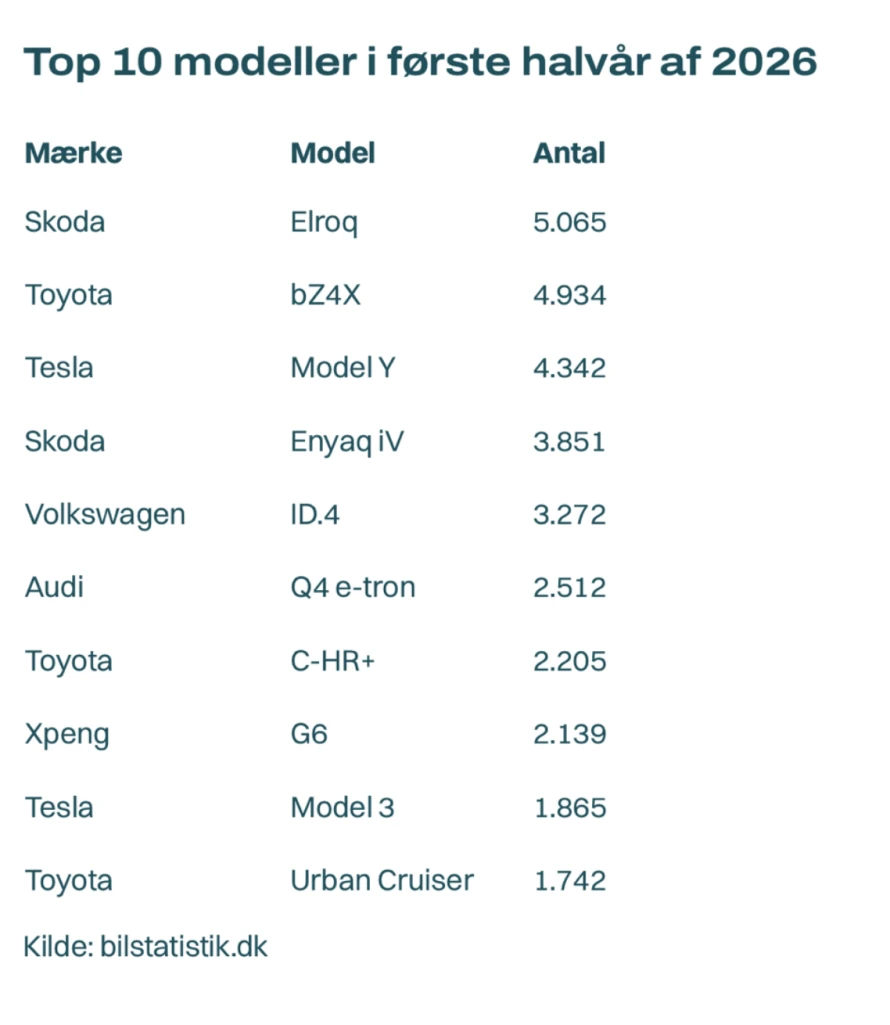 [object Object]